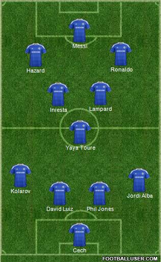 Chelsea Formation 2012