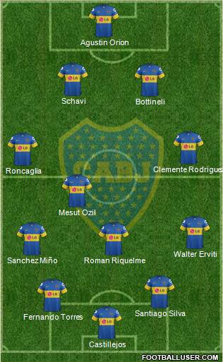 Boca Juniors Formation 2012