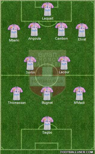 Evian Thonon Gaillard Football Club Formation 2012