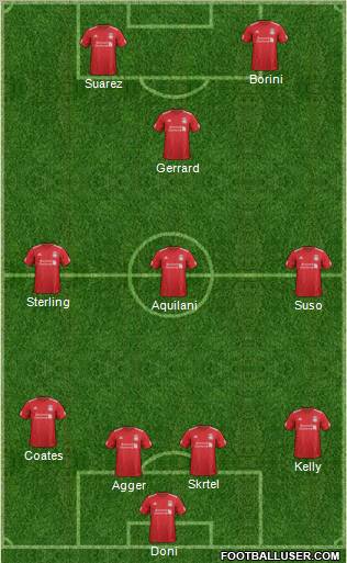 Liverpool Formation 2012