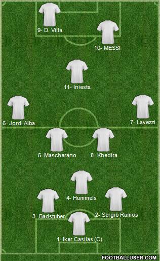 World Cup 2010 Team Formation 2012