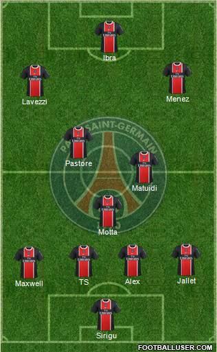 Paris Saint-Germain Formation 2012