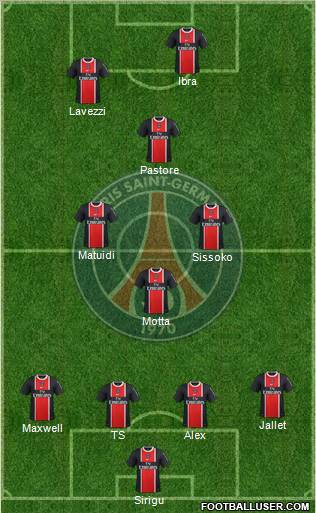 Paris Saint-Germain Formation 2012