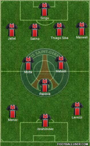 Paris Saint-Germain Formation 2012