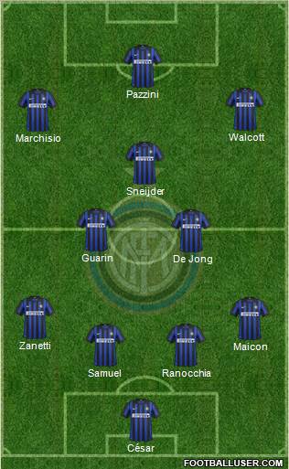 F.C. Internazionale Formation 2012