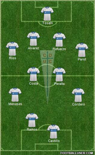 CD Universidad Católica Formation 2012