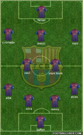 F.C. Barcelona Formation 2012