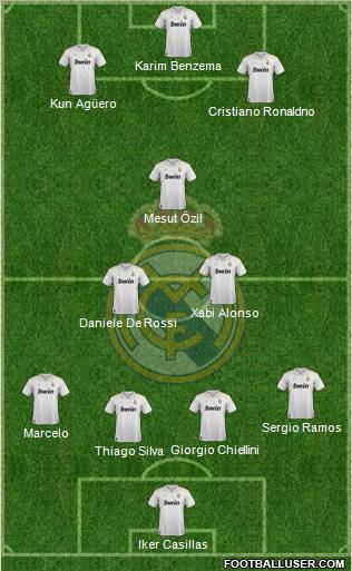Real Madrid C.F. Formation 2012