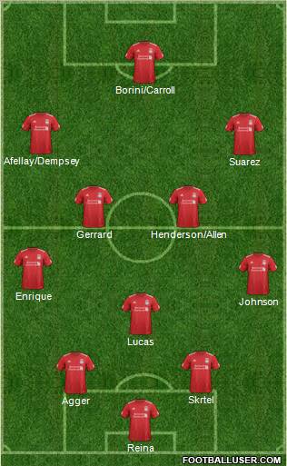 Liverpool Formation 2012