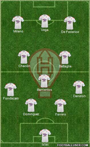 Huracán Formation 2012