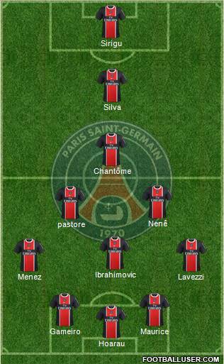 Paris Saint-Germain Formation 2012