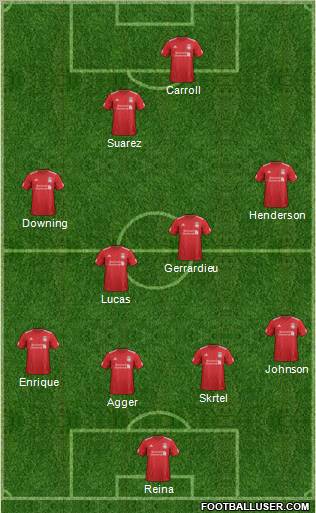 Liverpool Formation 2012