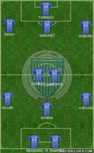 Godoy Cruz Antonio Tomba Formation 2012