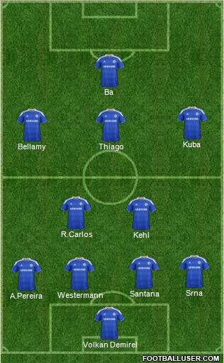 Chelsea Formation 2012