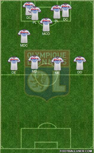Olympique Lyonnais Formation 2012