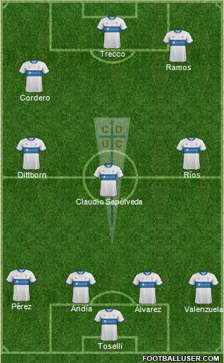 CD Universidad Católica Formation 2012