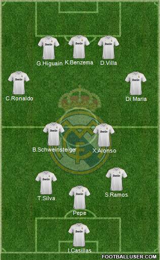 Real Madrid C.F. Formation 2012