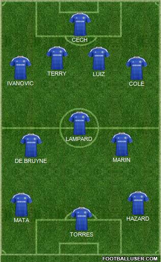 Chelsea Formation 2012