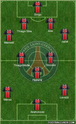 Paris Saint-Germain Formation 2012