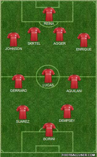 Liverpool Formation 2012