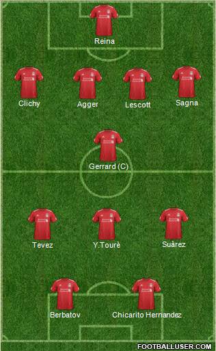 Liverpool Formation 2012