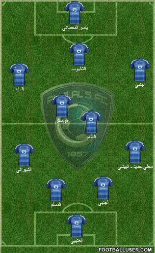Al-Hilal (KSA) Formation 2012