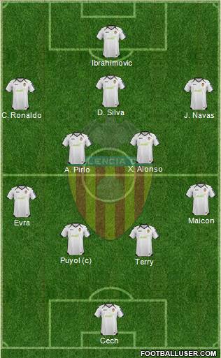 Valencia C.F., S.A.D. Formation 2012