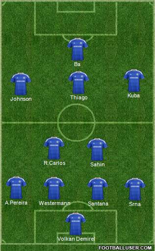 Chelsea Formation 2012