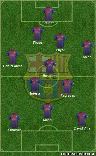 F.C. Barcelona Formation 2012