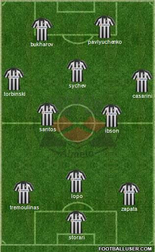 Heracles Almelo Formation 2012