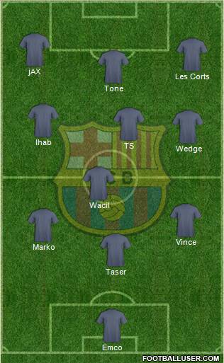 F.C. Barcelona Formation 2012