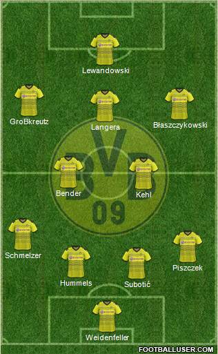 Borussia Dortmund Formation 2012