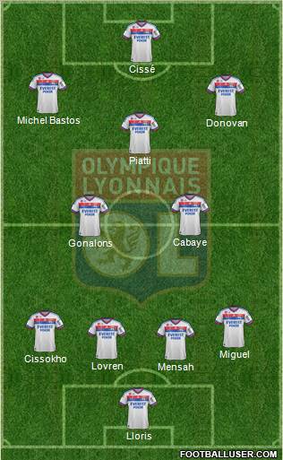 Olympique Lyonnais Formation 2012