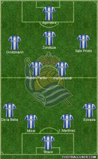 Real Sociedad S.A.D. Formation 2012