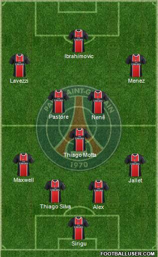 Paris Saint-Germain Formation 2012
