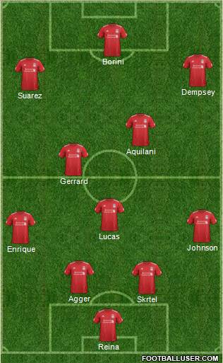 Liverpool Formation 2012