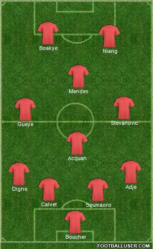 Dream Team Formation 2012