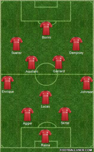 Liverpool Formation 2012