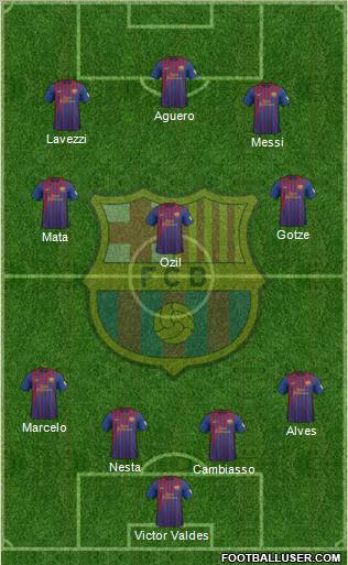 F.C. Barcelona Formation 2012