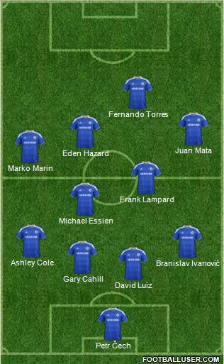 Chelsea Formation 2012