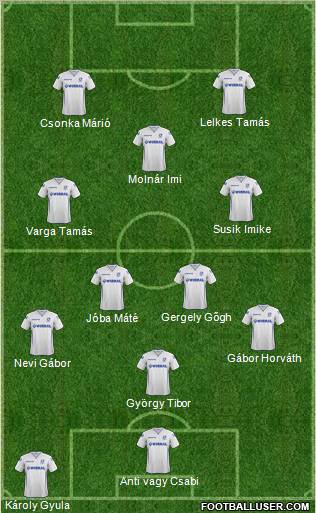 Tranmere Rovers Formation 2012