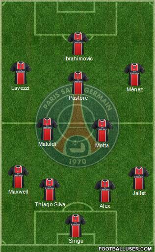 Paris Saint-Germain Formation 2012