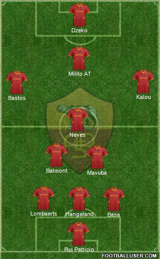 AS Roma Formation 2012