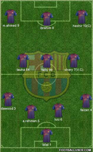 F.C. Barcelona Formation 2012