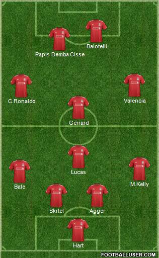 Liverpool Formation 2012