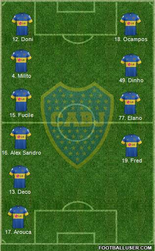 Boca Juniors Formation 2012