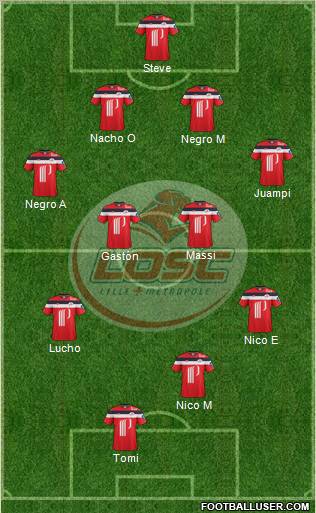 LOSC Lille Métropole Formation 2012