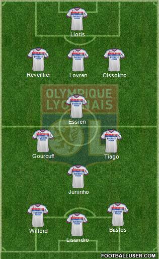 Olympique Lyonnais Formation 2012