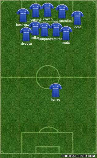 Chelsea Formation 2012