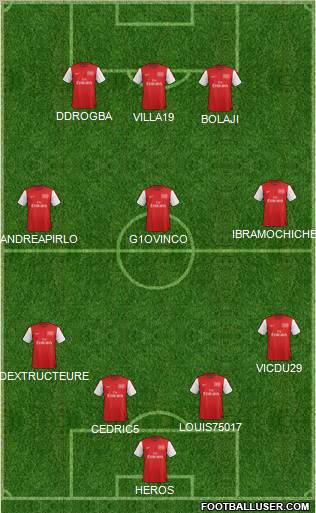Arsenal Formation 2012